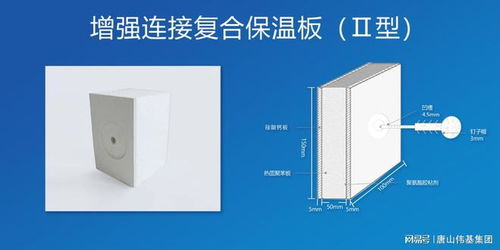 冬季取暖費太貴？選對房子和家具，省錢又溫暖